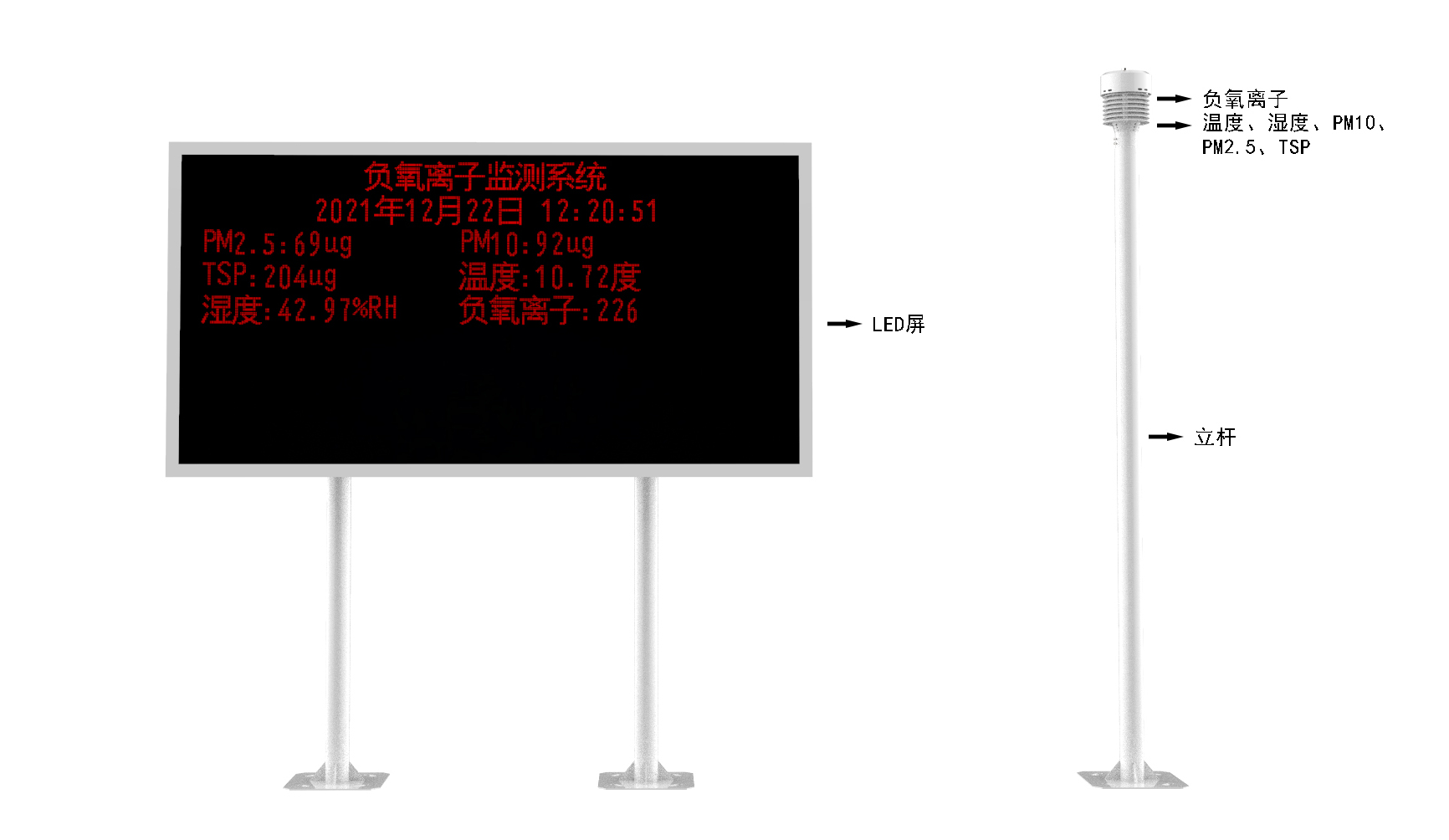 LED屏幕負氧離子監(jiān)測站產(chǎn)品結(jié)構(gòu)圖