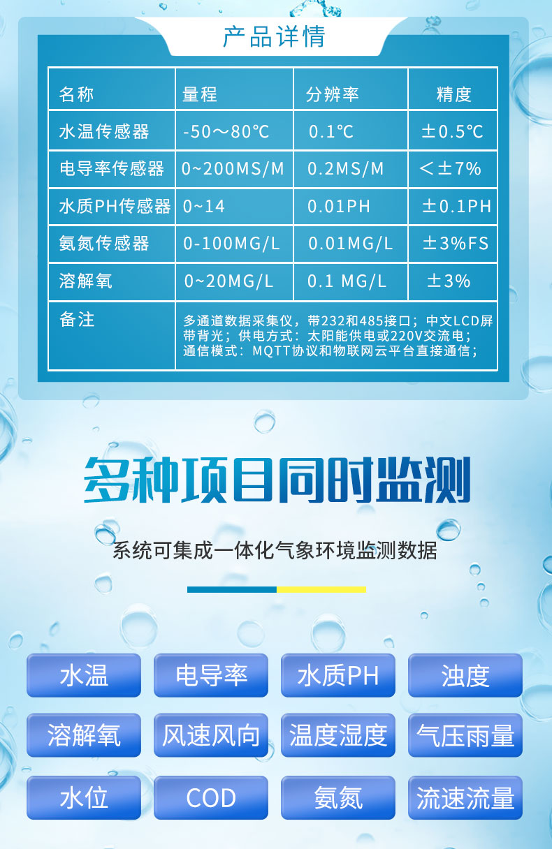  多參數(shù)水質監(jiān)測站